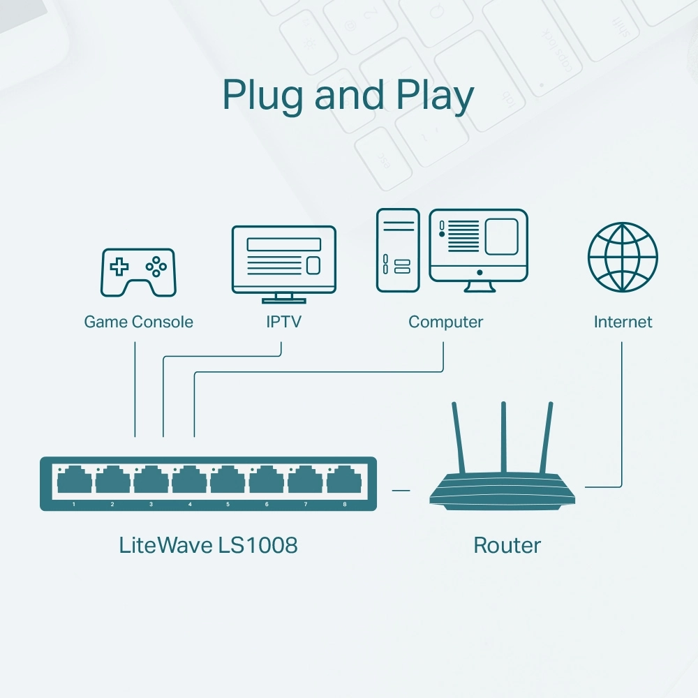 TP-Link Desktop LAN Switch 8 Port LS1008 view 2